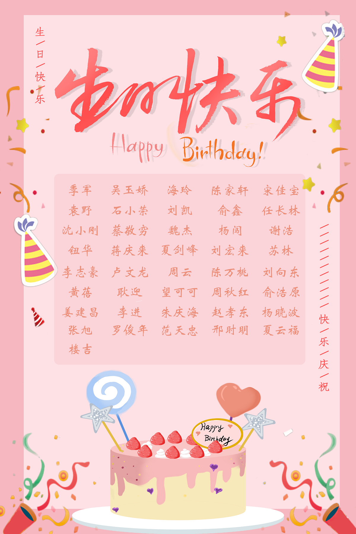 【生日祝福】恭祝8月生日的員工生日快樂！