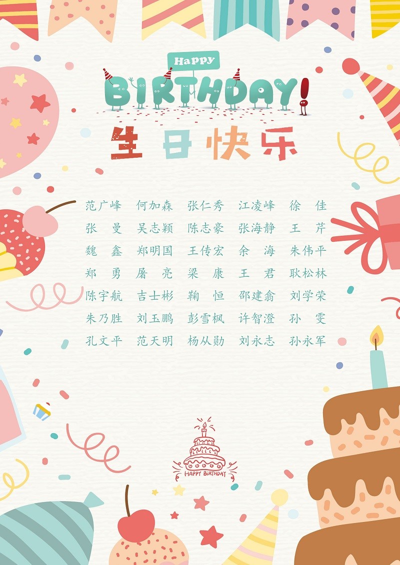 【生日祝?！抗ё?1月生日的員工生日快樂(lè)！